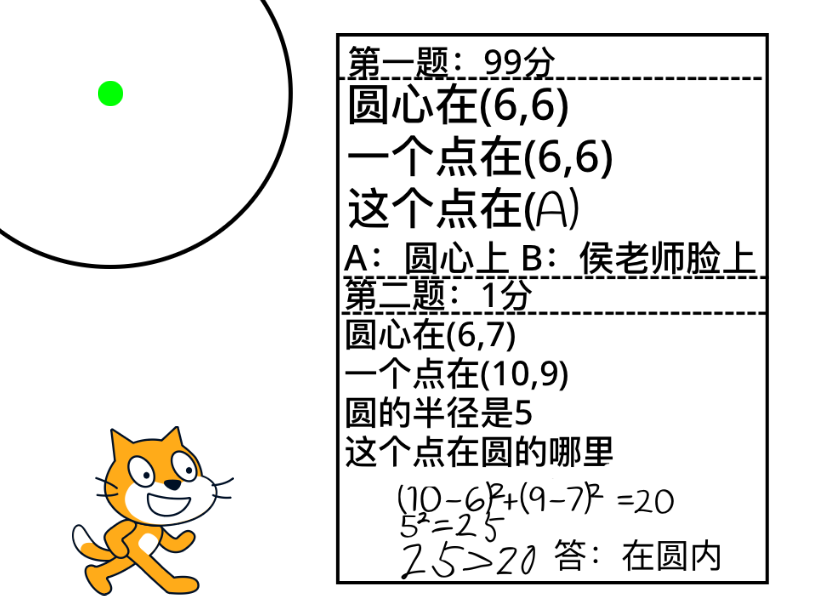 判断点和圆的关系-CT++-侯老师编程网站(codinghou.cn) - Scratch编程教程与创作社区